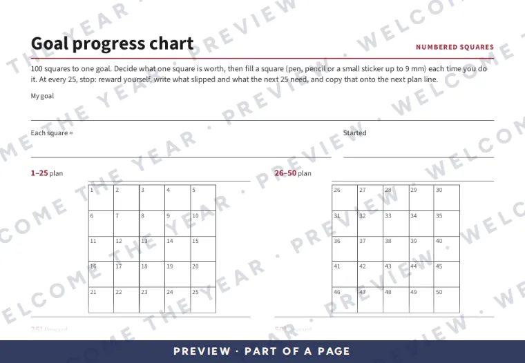 Preview: Numbered 100-square chart in four blocks of 25, each with a plan line and a milestone box