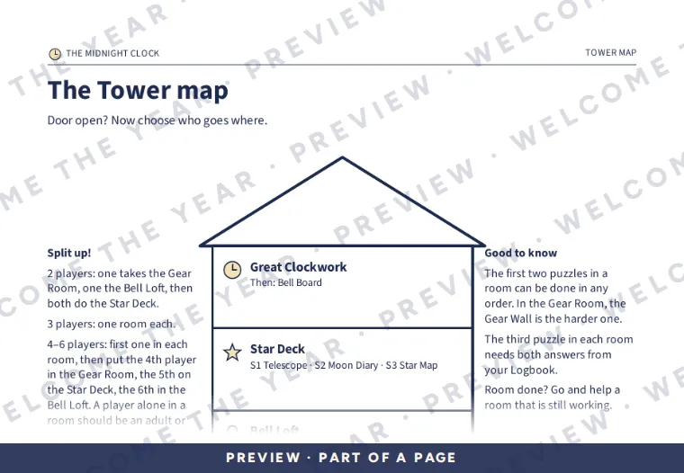 Preview: Tower map: three rooms, the puzzle names and where the team splits up
