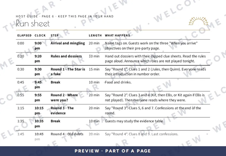 Preview: Run sheet: clock times from arrival through awards