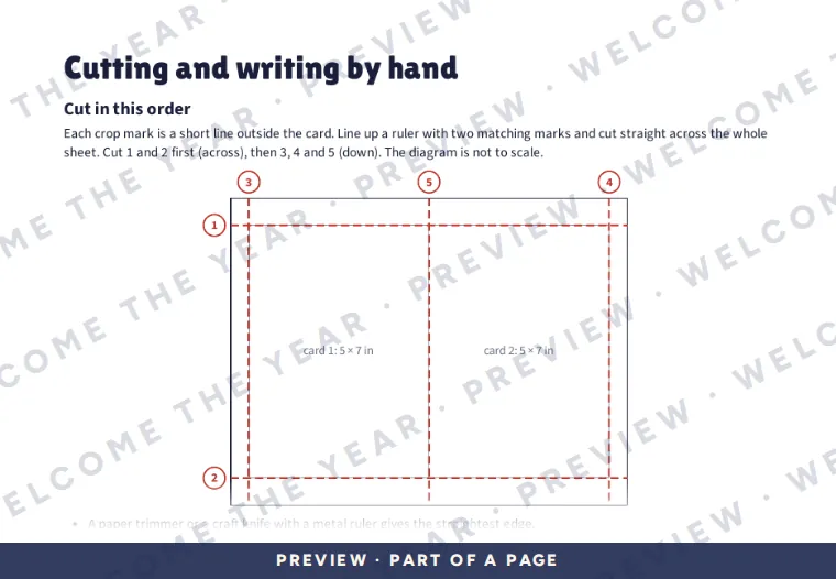 Preview: Cutting diagram and the order of the five cuts